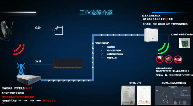΢��ͼƬ_20210604095359.gif