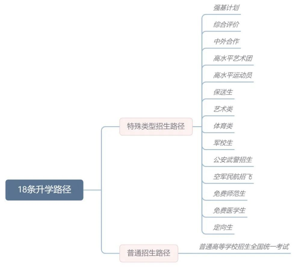 ΢�Ž�ͼ_20220627183143.png