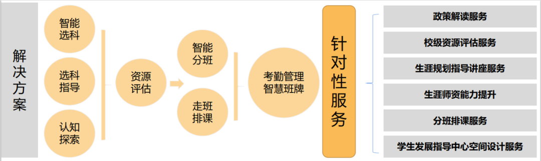 ����滮.png