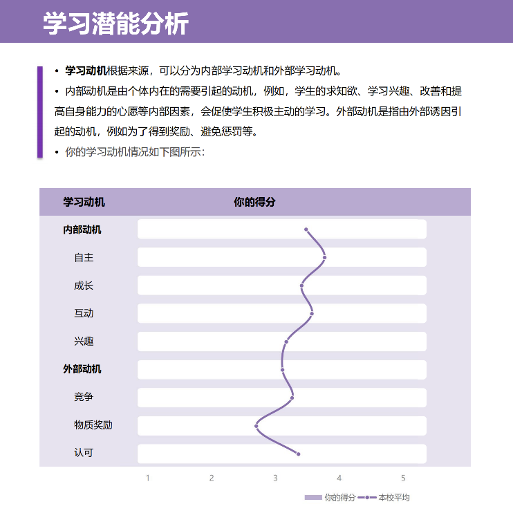 ����Ǳ�ܷ���.png
