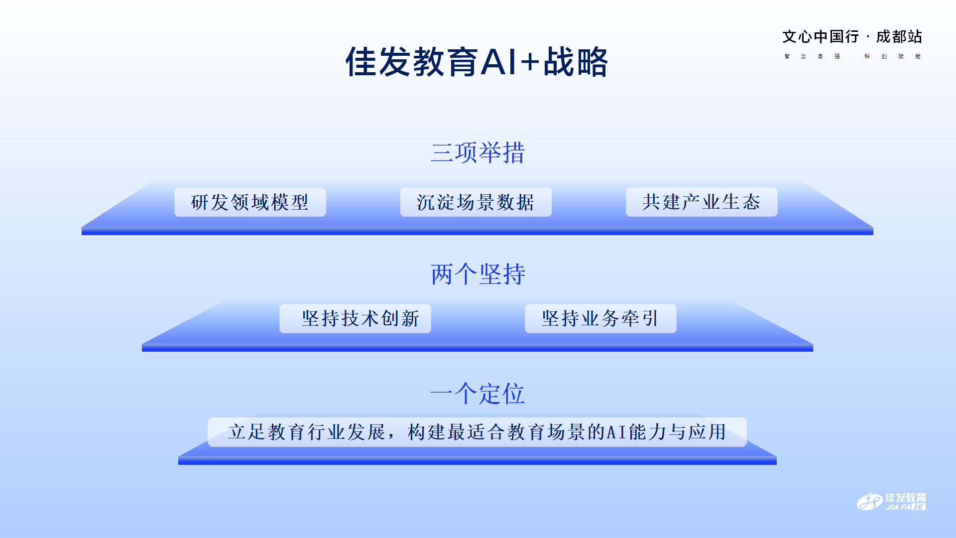 PT������Ϸ����-�ٶ�AI������̬���-�����й���פ�ɶ�վ 2024.04.23_06.png