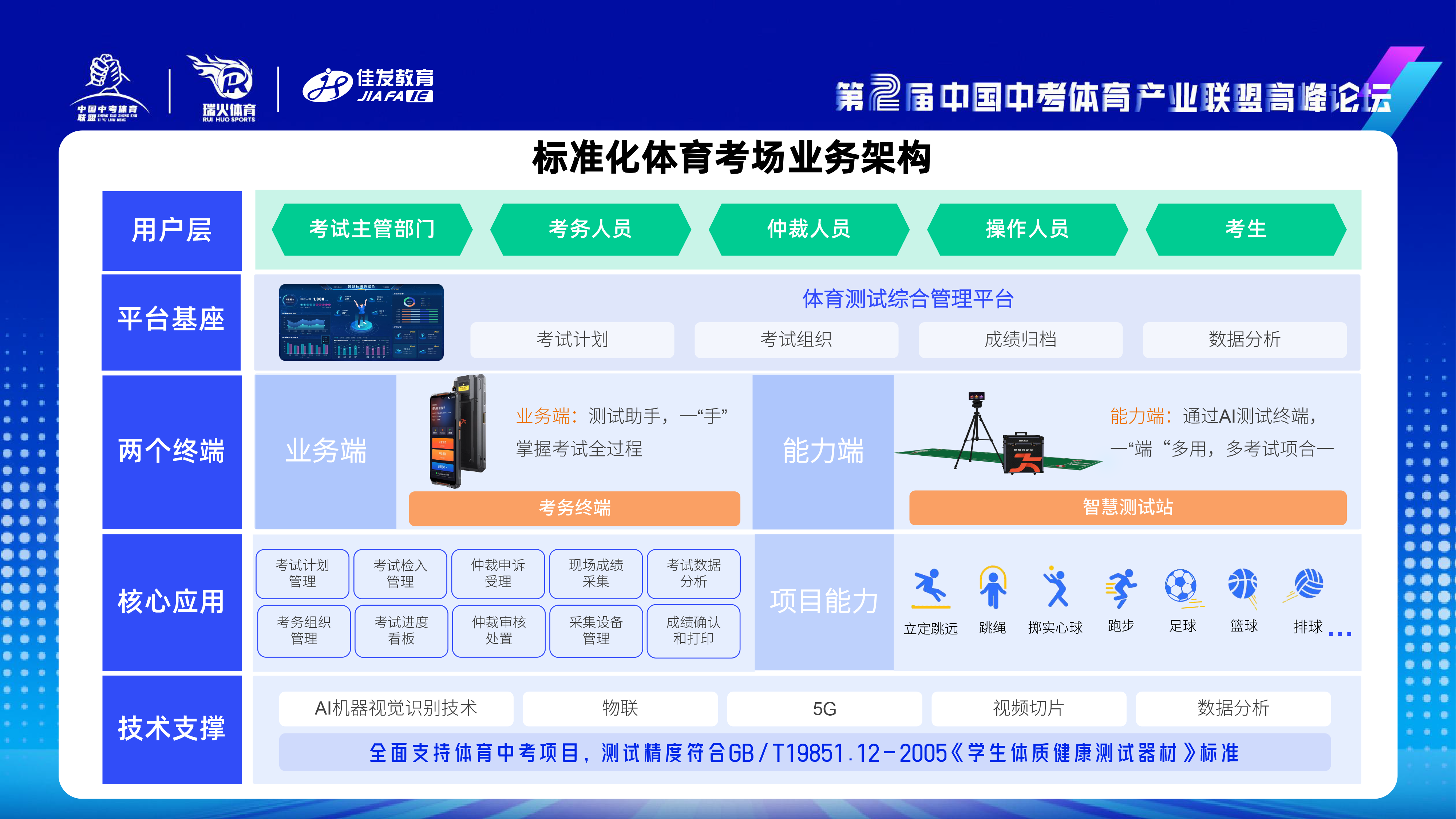 PT������Ϸ����-�п����3.0��Ϊ����ʱ�ڸ��������·�չ-2024.11.png